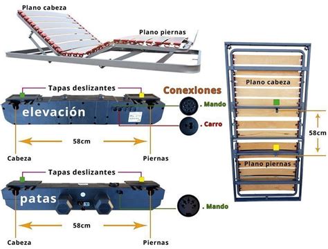 Cama articulada motor Continuara.org