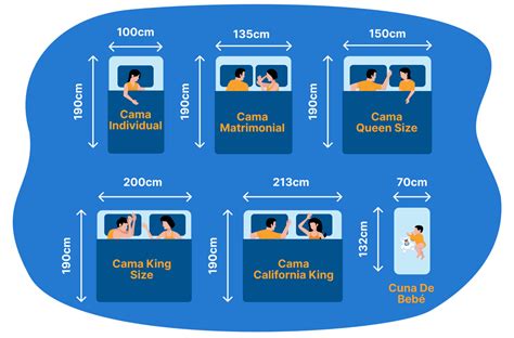 Cama cuanto quieres Continuara.org