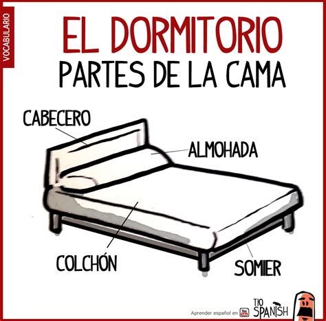 Camas enteras partes Continuara.org
