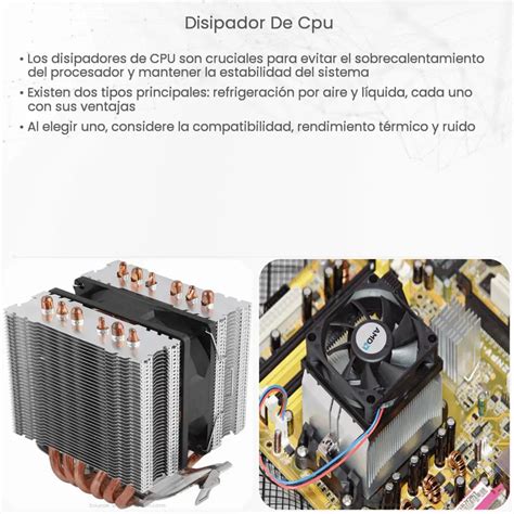 Cambio disipador cpu Continuara.org
