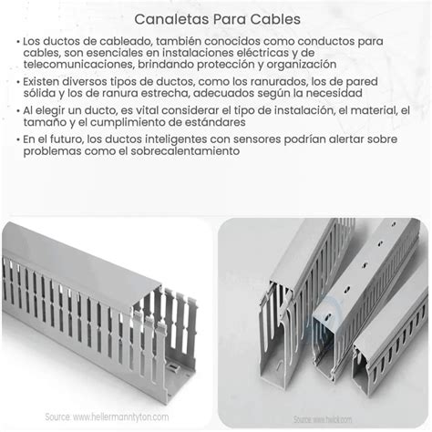 Canaletas Continuara.org