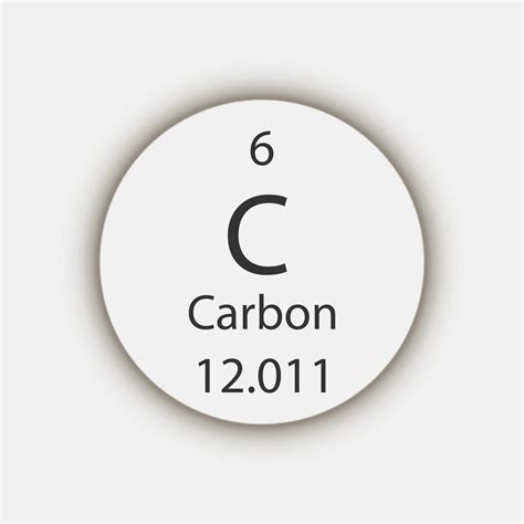 Carbon Continuara.org