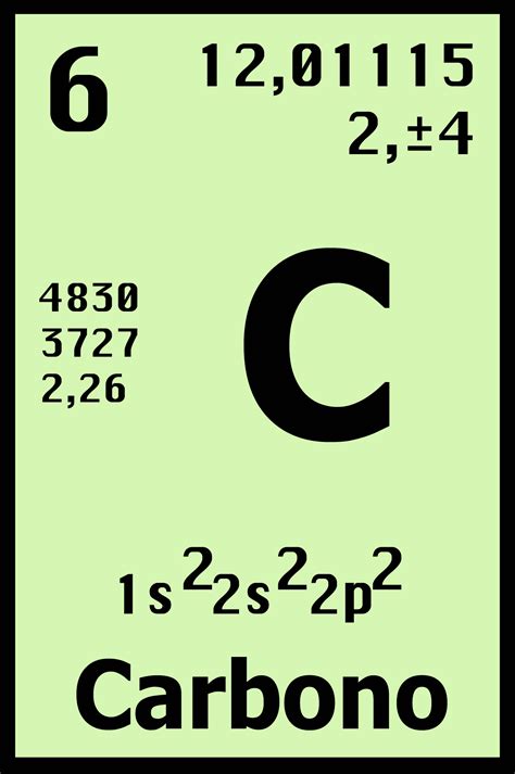 Carbono Continuara.org