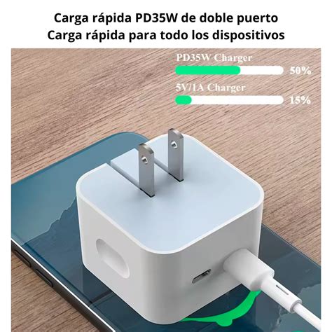 Cargador adaptador 35w Continuara.org