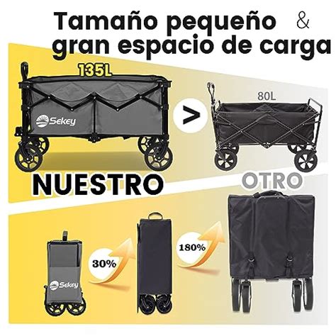Carro bytax perfectas Continuara.org