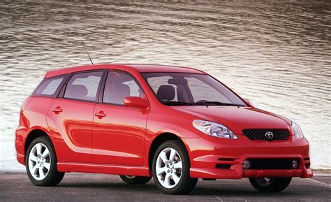 Carro matrix Continuara.org