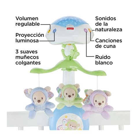 Carrusel movil ositos Continuara.org