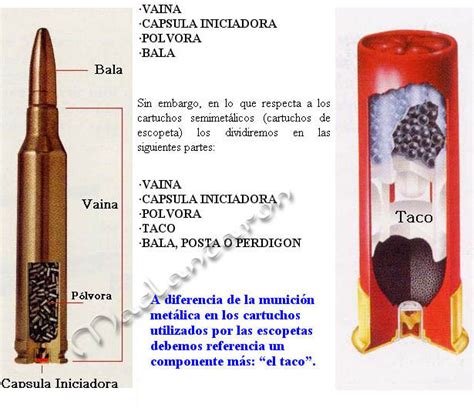 Cartucho todas las Continuara.org