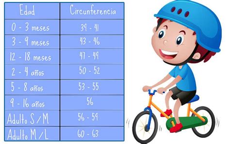 Casco infantil talla Continuara.org