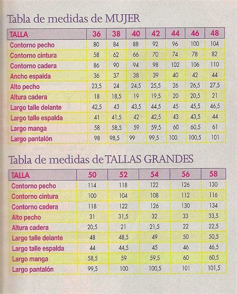 Chaqueta dama talle Continuara.org