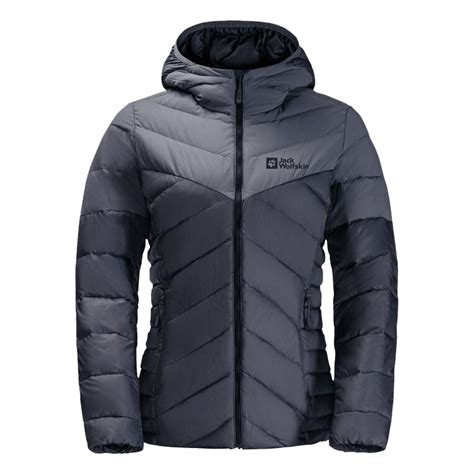 Chaqueta wolfskin plumas Continuara.org