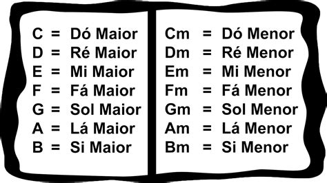 Cifras letras Continuara.org