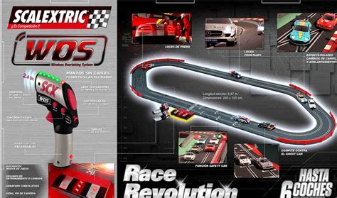 Circuito scalextric wos Continuara.org