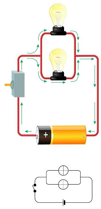 Circuito Continuara.org