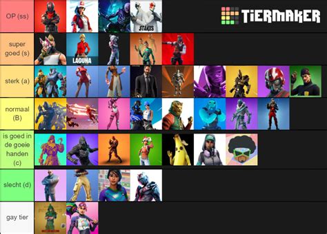 Clases fortnite Continuara.org