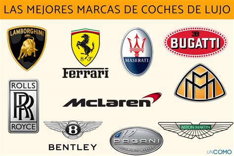 Coche carro marca Continuara.org