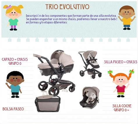 Coche paseo evolutivo Continuara.org