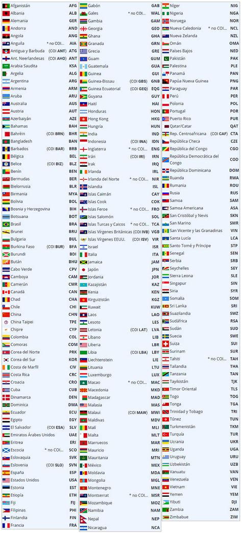 Codigos fifa Continuara.org