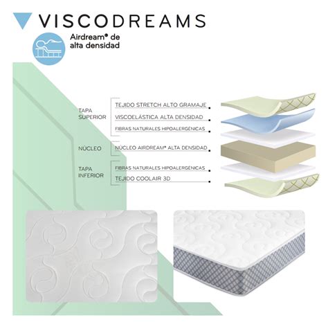 Colchon visco dream Continuara.org