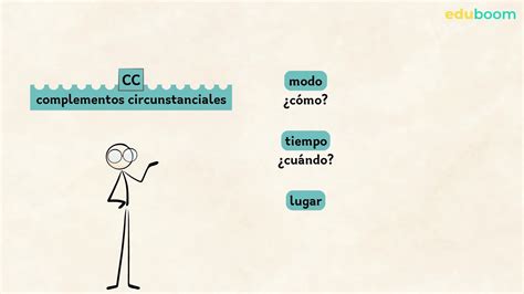 Complementos Continuara.org