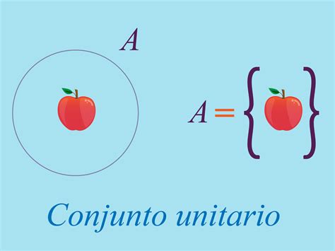 Conjuntos Continuara.org