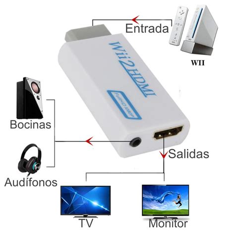 Convertidor hdmi nintendo Continuara.org