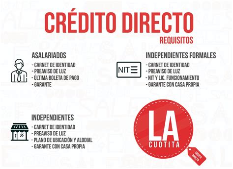 Credito directo personal Continuara.org