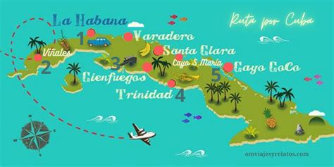 Cuba viaje funda Continuara.org