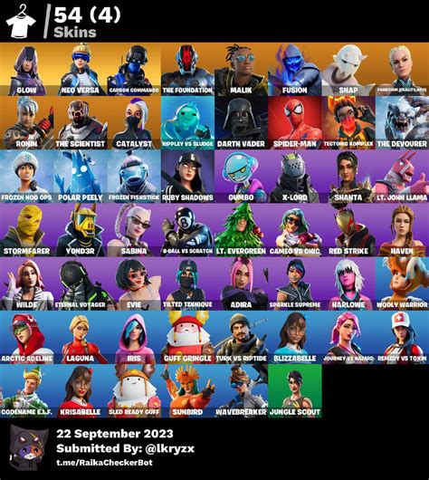 Cuenta fornite skin Continuara.org