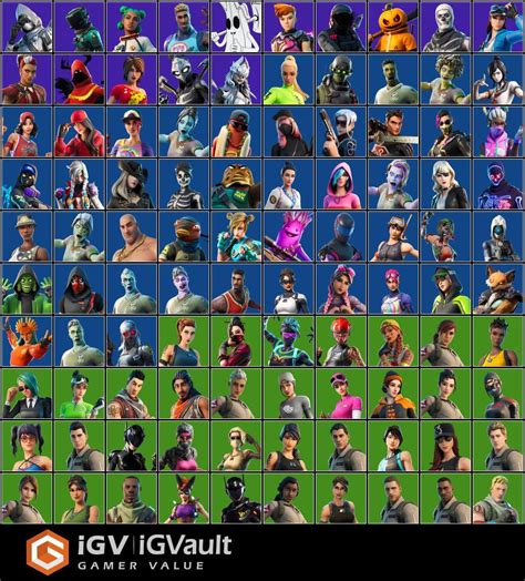 Cuenta fortnite fortnite Continuara.org