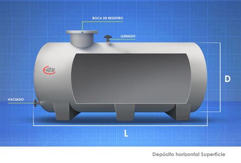Deposito tanque Continuara.org