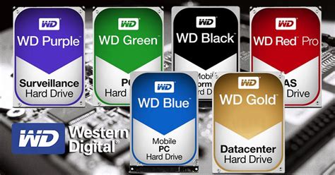 Discos wd Continuara.org