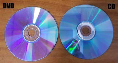 Dvd r cd Continuara.org