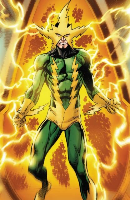 Electro Continuara.org