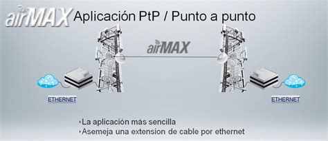 Enlace punto punto Continuara.org