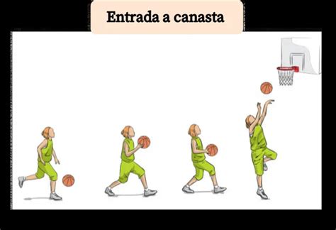 Entradas  basket Continuara.org