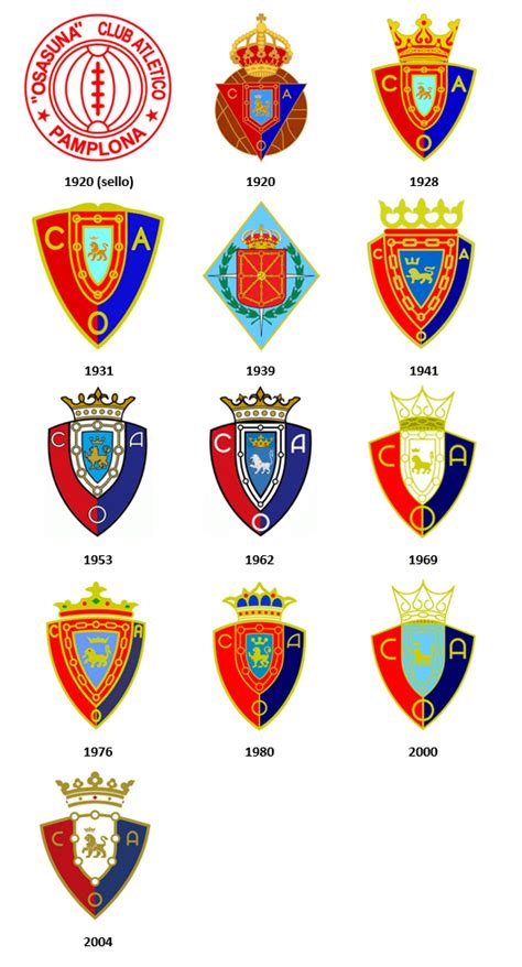 Escudo osasuna Continuara.org