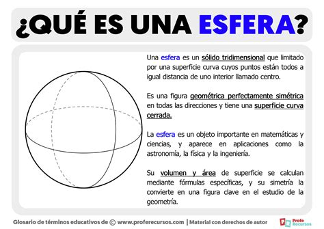 Esfera Continuara.org