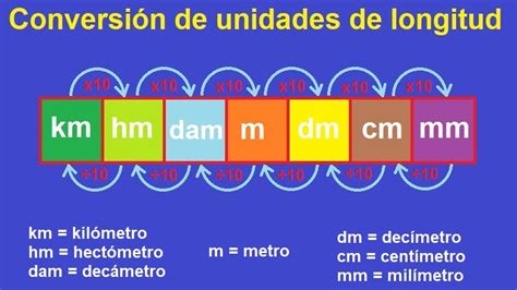 Estable 4 metros Continuara.org