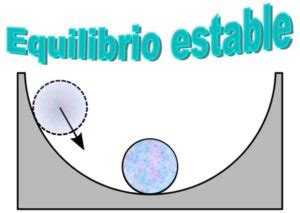 Estable Continuara.org