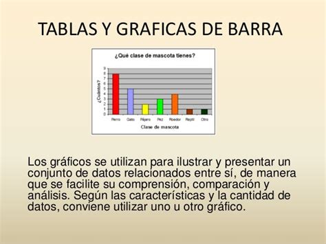 Estas barras tablas Continuara.org