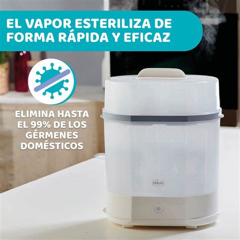 Esterilizador electrico nuevo Continuara.org