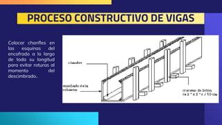 Fabrica exposicion vigas Continuara.org
