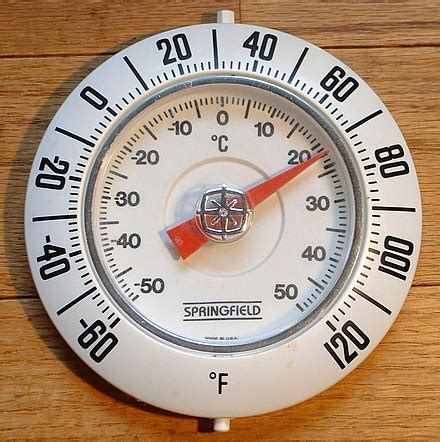 Fahrenheit Continuara.org