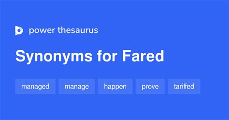 Fared Continuara.org