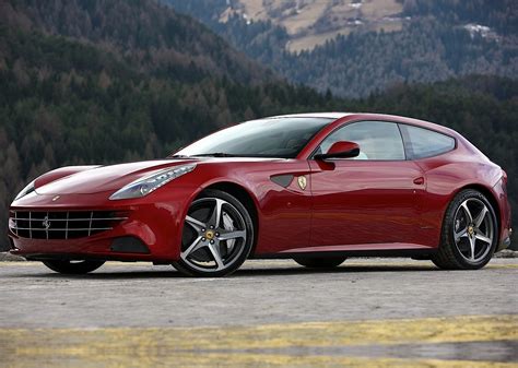 Ferrari f Continuara.org