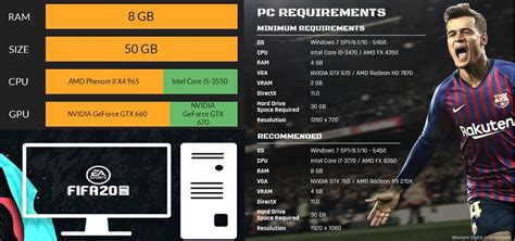 Fifa20 pc Continuara.org