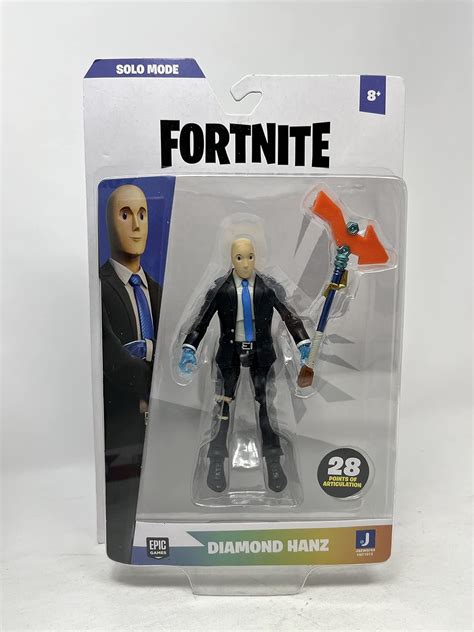 Figura fornite articulada Continuara.org