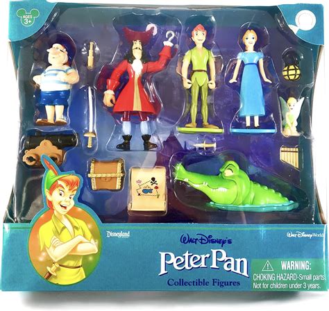 Figuras peter pan Continuara.org