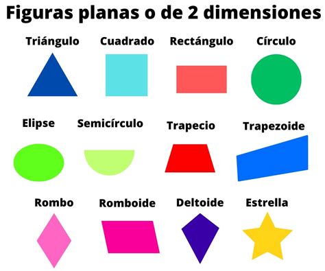 Figuras Continuara.org